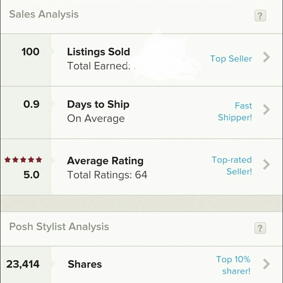 Hi, I’m Deborah, Pleasure to meet you here! - Picture 2 of 2